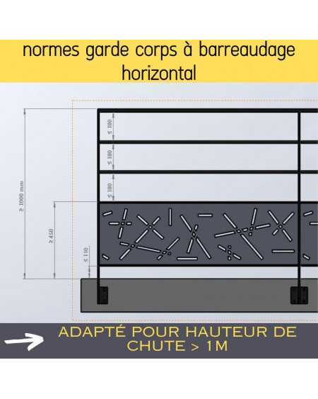 soubassement aux normes pour garde corps avec hauteur de chute supérieure ou égale à 1 m