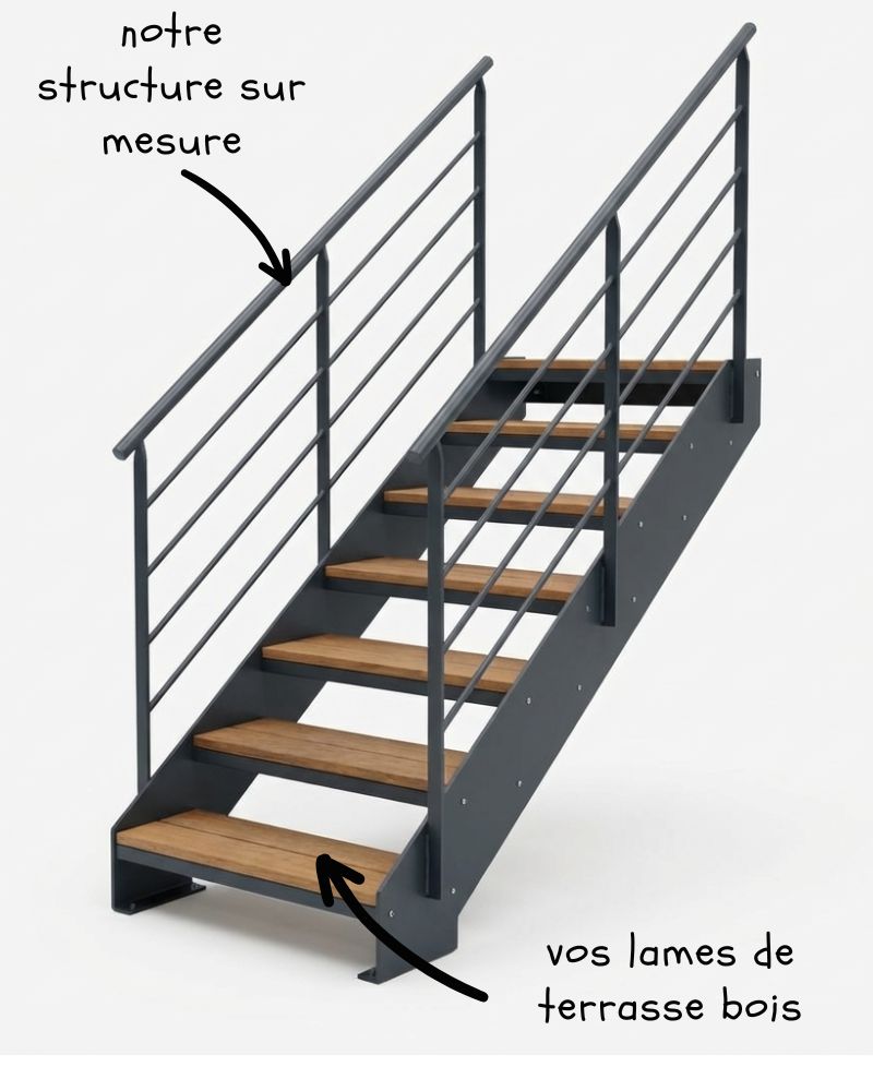 escalier droit extérieur